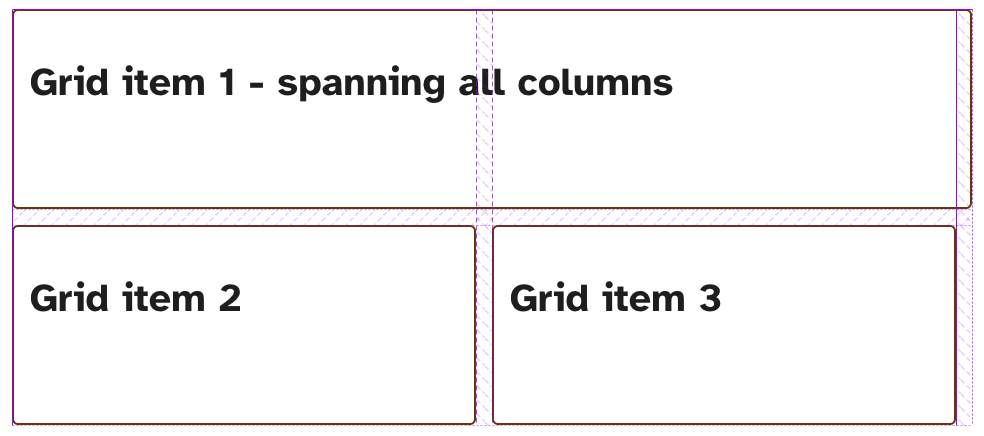 2 column grid with an additional gap after the second column and the full-width grid item spanning this gap.
