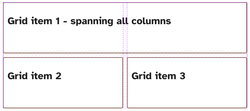 2 column grid with only one gap between the two columns and the first item spanning over two columns.